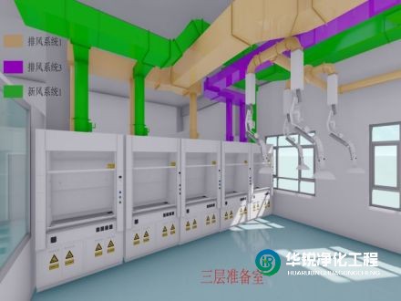 不同潔凈度等級的施工標準有哪些具體要求？